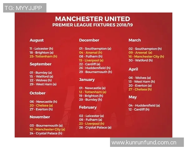 曼联客队票削减1000张阿森纳遭50万镑缓期罚款处罚