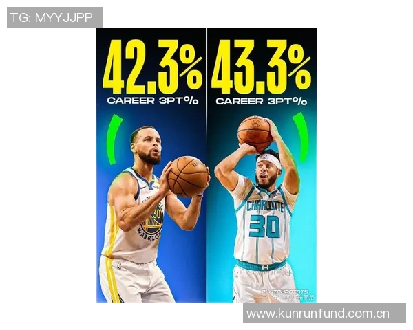 十年如一日库里在近十个赛季关键一投人选投票中八次领跑 十年如一日库里在近十个赛季关键一投人选投票中八次领跑