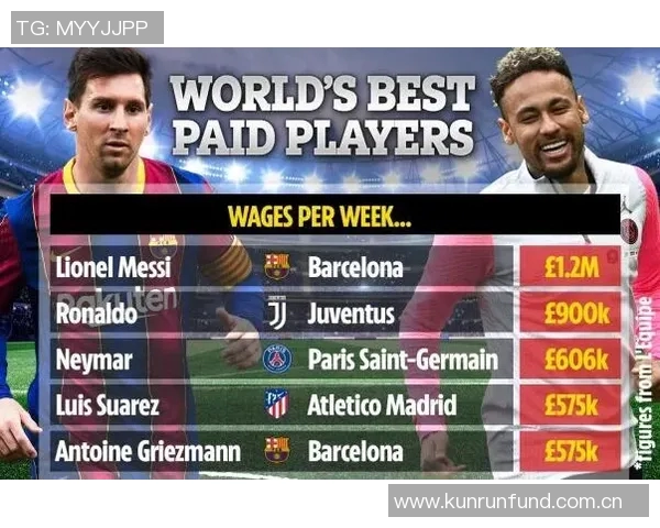 15岁天才道曼创纪录成五大联赛最年轻首发亚马尔紧随其后位列第四 15岁天才道曼创纪录成五大联赛最年轻首发亚马尔紧随其后位列第四